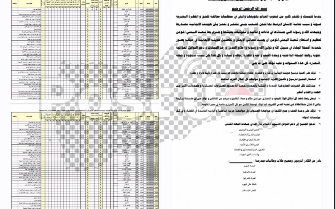صنعاء.. جماعة الحوثي تفرض على المدارس برامجها الإذاعية وترديد الصرخة إلزامي